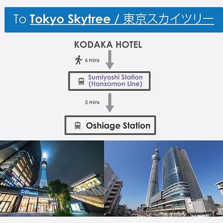 Kodaka Hotel โตเกียว ภายนอก รูปภาพ