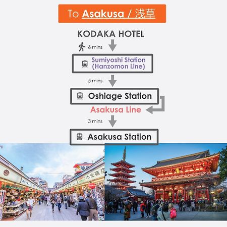 Kodaka Hotel โตเกียว ภายนอก รูปภาพ